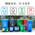 大号平口垃圾分类垃圾袋一次性可降解加大社区物业四色厨余塑料袋 绿色厨余垃圾100*120(50只)