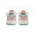 耐克（NIKE）【潮】Nike AF1女鞋新款低帮空军一号透气轻便运动休闲板鞋 DQ5361-011（粉绿色） 36.5