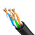 创优捷 超五类成品网线C5L-1m 非屏蔽百兆CAT5e网线 宽带连接跳线黑色1米