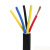 多芯控制电缆软线RVV0.3平方2芯-5/10/12/14/16/18/20/25/30/32芯 48芯0.3平方一米