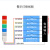 LED三色报警灯三色灯LTA-505折叠式多层警示灯24v0v信号灯报警器 一层有声常亮12-24v