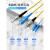 光纤尾缆分支光缆室内单模多模铠装万兆OM3/OM4扇形预端接光缆束状分支跳线4 6 8 12 24 单模电信级8芯 1m