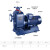 BLCH BZ直连式自吸清水泵 80BZ30-7. 5 单位：台 货期：7天 7天