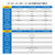 正点原子达芬奇Pro开发板FPGA Artix-7 XC7A35T/XC7A100T Xilinx 100T版+X下载器+4.3英寸RGB屏+ADDA