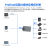 呗哩兔艾 Profinet远程IO模块PN总线通讯分布式模块数字量模拟量扩展 数字量16入16出晶体管 双网口