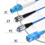 创优捷 光纤跳线 铠装 单纤 LC/UPC-ST/UPC-单模-G.652D-3mm-1.5M-LSZH-蓝色