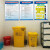 ABDT医疗废物制度牌医院诊所应急预案分类收集处置流程图分类目录挂画 YL001KT板包边 40x60cm