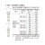 Mitutoyo日本三丰高精度可换测砧机数显螺纹千分尺126-801 0.4-0.5mm