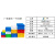 坤茂（KUNMAO）KM-5244周转箱零件盒默认蓝，红黄白绿备注640×430×150mm无盖