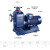 BLCH BZ直连式自吸清水泵 40BZD20-1. 5 单位：台 货期：7天 7天