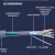 优联星 铠装超五类屏蔽网线 防鼠咬室外防水防晒防冻抗氧化可直埋 带水晶头成品铠装网线 35米