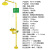 润旺达 WJH1107复合式紧急冲淋洗眼器 化工实验室洗眼装置 SS304不锈钢 黄色