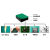 承琉促销绿色防静电台垫胶皮桌垫绝缘橡胶板导电地垫厂家直销23MM 绿色整卷1.3*10米*2mm
