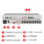 机架式4E1 PDH120光端机 光纤转E1 BNC 8M光端机 2兆传输光端机 4E1(120Ω)光端机 单台价