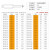 安捷宝Angelpower热缩管直径30mm每卷25米黑色收缩管加厚绝缘套管电线保护套AG-HST30B