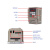 变频器BL2-IPM调速器控制器无刷电机专用驱动器 BL2-101H