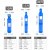 康迪普 工业氧气瓶无缝钢瓶便携式高压罐 氧气瓶20L套装