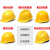 LISM安全帽工地国标加厚玻璃钢透气建筑工程施工防砸领导安全头盔印字 V型国标加厚红色透气款