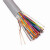 适用罗格朗HSYV室内大对数通信电缆 25/50/100对三类电话缆 100对/米 1m