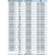 DMC压线钳压接钳M22520/2-01AFM8航空插头压线钳 m22520/7-01