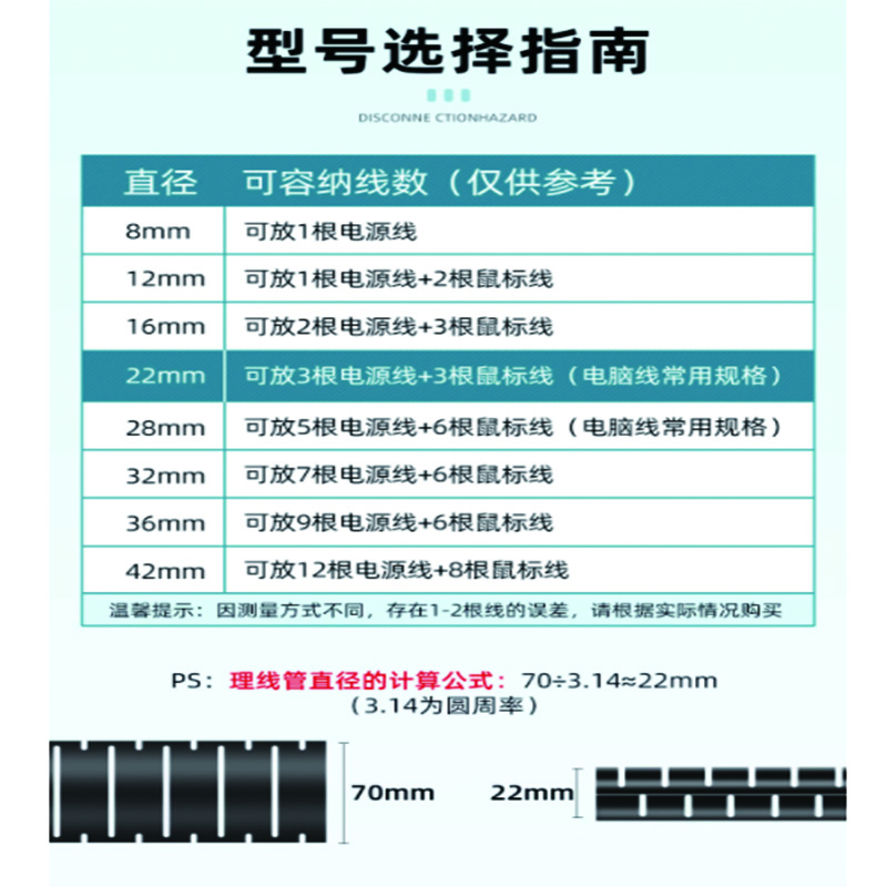 兆然 电线包线管集线束线管（带理线器扎带固定座）  灰色12mm10米