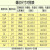 GEMKLF B板式换向阀2636000I 二位五通电磁阀 板式电磁阀2636000I -AC220V/只