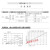 定制适用气缸保压阀安全空气诱导止回阀气动先导气控单向阀PCV08 PCV06+BPC6-M5和01