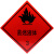 杰安达（JAD）危险品车标志牌易燃气体2液体3油罐车加厚铝板爆炸品货车安全告示