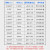 内齿梅花型机打号码管红黄蓝绿彩色套管PVC空白线号管0.75-10平方 6平方 红色