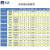 普菲德行星减速机42/57/86/80/110/130伺服步进电机无刷减速器 86步进一级3/4/5/6