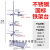 大号高60厘米实验室铁架台实验支架方座支架教学仪器标准全套含十字夹烧瓶夹大小铁圈加厚底座多省 烧瓶夹