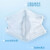 3M 一次性口罩 耐适康儿童舒适透气防飞沫防尘防飞絮平面白色口罩过滤效率≥95% 5只/包*3包