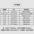 LCD光固化弹簧磁钢板 3D打印机配件 轻松取模 整套(钢板+VHB背胶)-10寸土星2