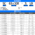 贝傅特 精品款SC标准气缸 铝合金缸体硬质氧化复动型拉杆式大推力小型气动元件 行程150 SC80缸径精品款 