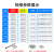 铭青 工矿灯厂房灯LED吊灯工厂车间仓库体育馆照明灯 100W吊杆+吸顶盘