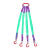 成套起重吊装工具柔性吊装带尼龙绳行车吊车组合索具吊绳吊具 2吨1米四腿