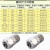 亿汀 气管接头	ZG3/8-10*6.5-螺纹尺寸单位个起订量10