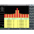 Ceyear便携式频谱分析仪4024G信号分析9kHz～44GHz