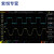 TMS320F28027F DSP开发板 无感PMSM BLDC电机驱动板InstaSPIN-FOC 5008航模电机开发套件