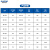 顶卓电气（DINZOO）防爆轴流风机CBF-750 220V 1.5KW ExdbⅡBT4Gb管道式