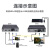 HDMI高音视频光端机hdmi光纤收发器光纤延长器1080P单模单纤2路HDMI光端机4路8路单 2路HDMI+2路USB   桌面式  1对