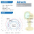 Airsafe 航安 LED立式跑道入口灯（EUL-TH-LED）绿色灯【跑道灯具系列】