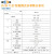  上海雷磁多参数分析仪DZS-706水质检测ph电导率ORP盐度溶解氧测定仪 1 DZB-712F多参数分析仪 