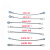 梵选 压制钢丝绳镀锌端子 悬挂固定安全拉线 单位：条 3mm钢丝绳*8mm孔径（3米） 