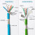 工业级屏蔽成品以太网线高柔性拖链EtherCat 伺服双绞8芯网络跳线 高柔螺帽护套 1.5m