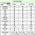 众仪数字万用表全自动高精度多功能表维修电工便携式防烧 ZT-Y2万用表标配