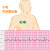 BMD101心电传感器ECG模块心电图传感器套件心率HRV胸贴可穿戴设备 胸贴适配器