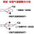 加厚气泡膜批发直销泡沫垫垫气泡卷装快递打包装纸防震泡泡汽泡膜