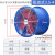 轴流风机工业风扇排气扇大功率换气排风扇380v管道抽风机商用强力 管道3.5-4不带支架 默认