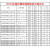 蓝炎 消防防爆防腐轴流风机 消防工业排风设备 管道式2900r/min-380V-FBT35-11-3.15